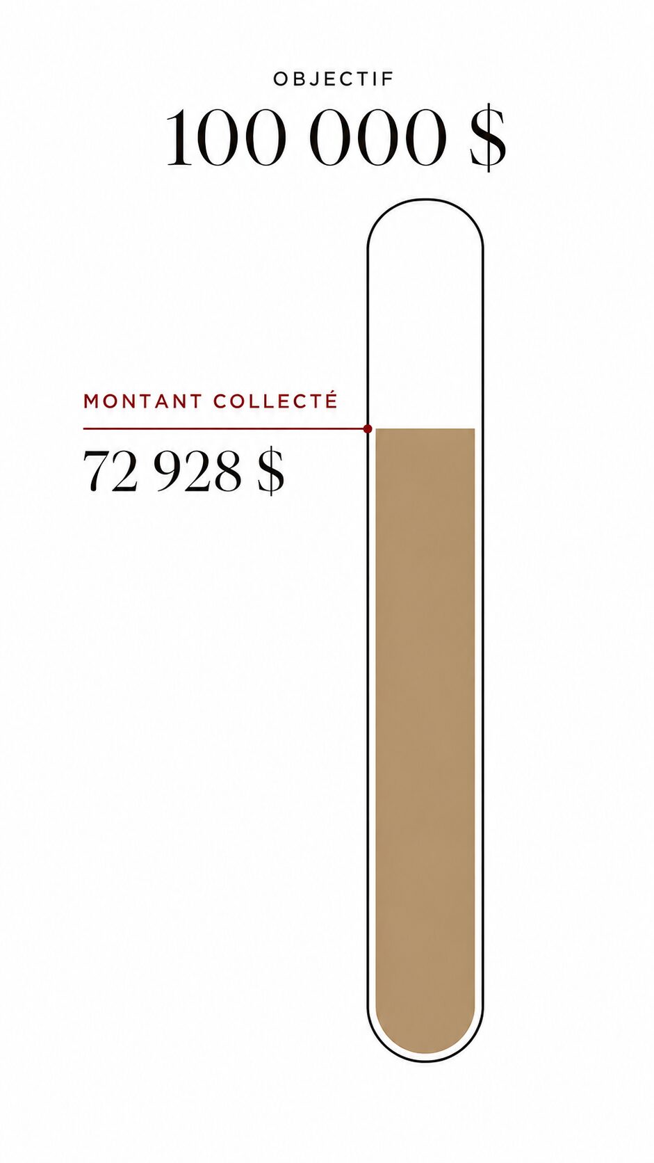 S’engager concrètement, année après année